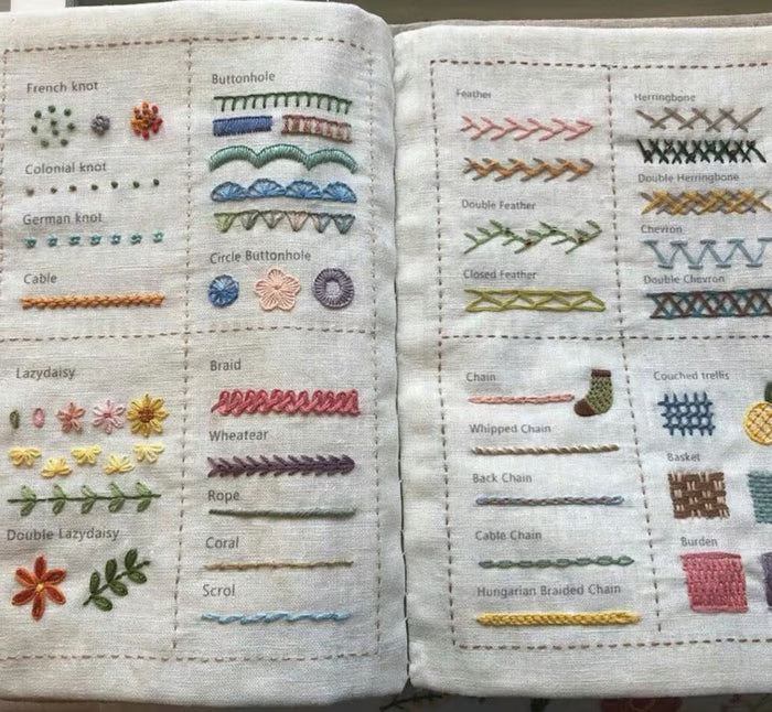 Stitch Book with 143 different stitches ( The Original Book)